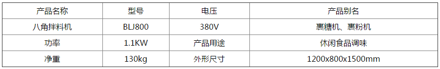 八角拌料机